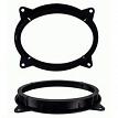 Metra 828149 Toyota Camry 2012-Up Speaker Spacer for 6x9 Plate