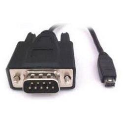 Uniden BWZG1844001 GPS Adapter Cable for BCD396XT/ 346XT/ HOMEPATROL & DMA Scanners 1