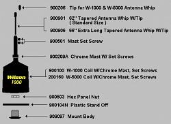 Wilson Antennas 880-900802B W1000 Rooftop Mount CB Antenna with Whip 2